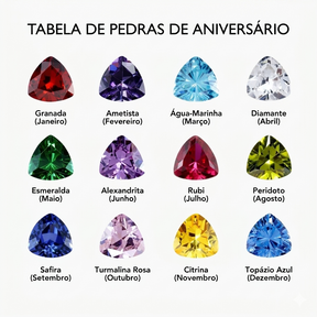 Colar Amor Eterno Personalizável - Nome e Mês de Aniversário